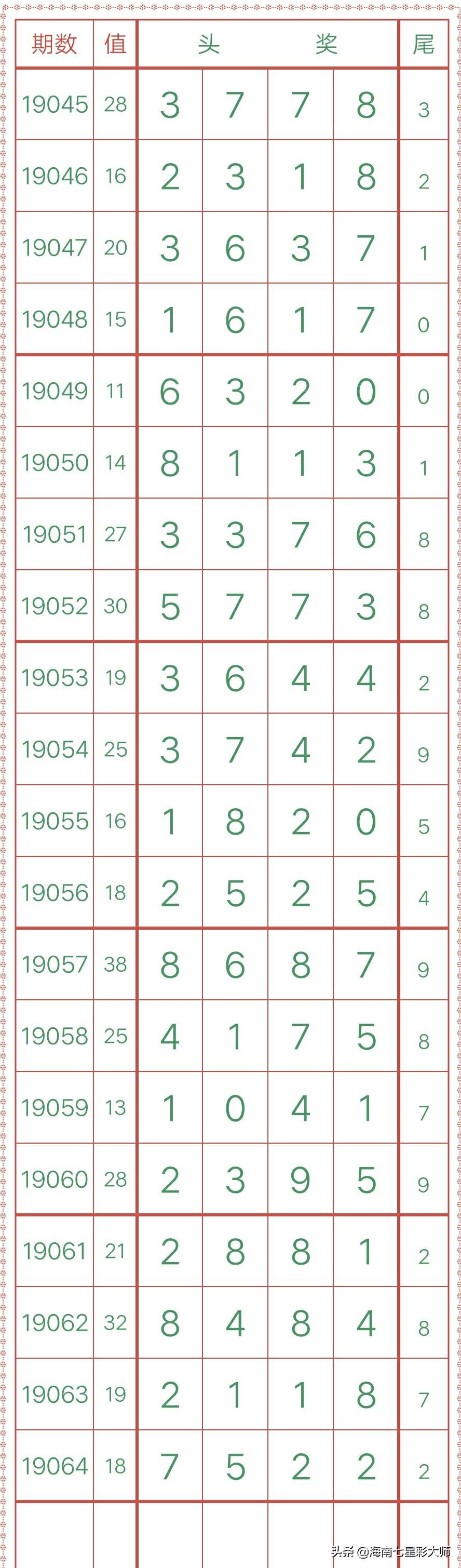 排列五今日开奖查询结果，揭秘数字背后的幸运与期待