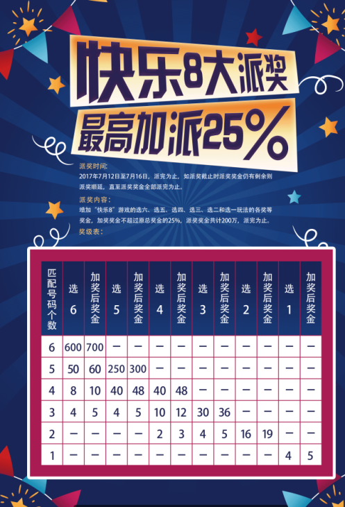 福利彩票