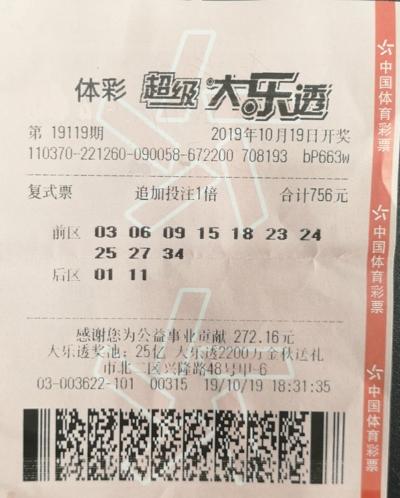 体育彩票大乐透玩法复式中奖规则详解