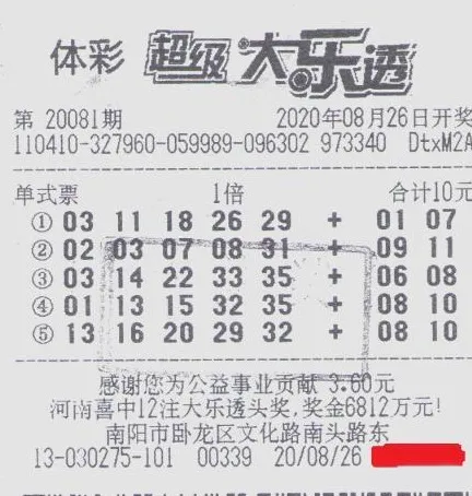 体育彩票大乐透玩法图解，解锁幸运之门