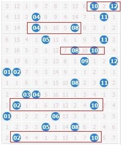 体育彩票大乐透玩法攻略，解锁中奖秘籍的智慧之门
