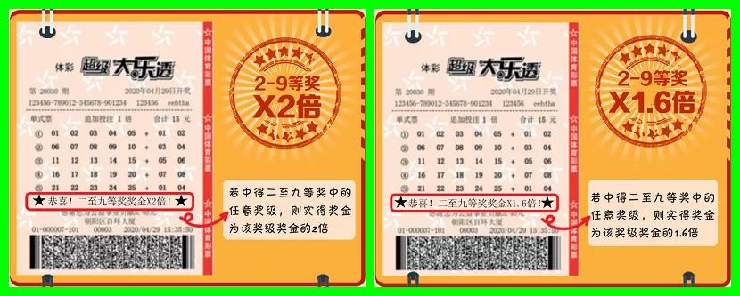 探索体彩网大乐透玩法，揭秘中奖规则与策略