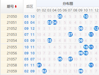 探索体彩网大乐透玩法，解锁中奖的秘密