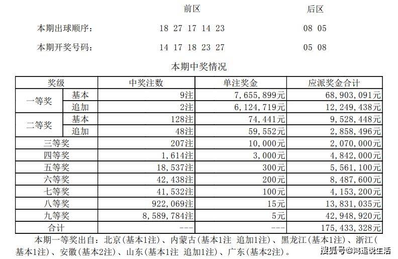 体育彩票大乐透走势图软件，理性投注的智慧之选