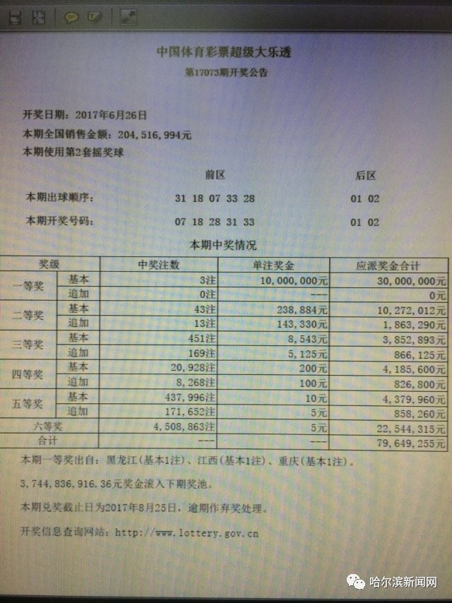 体育彩票大乐透走势图一综合解析，理性投注，智取幸运