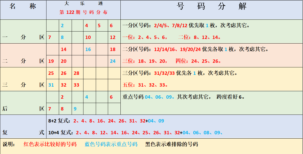 2035年体育彩票大乐透，数字游戏与公益梦想的交汇