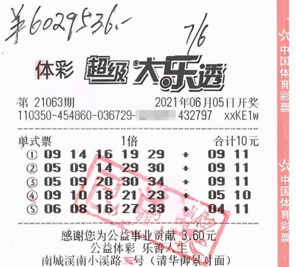 体育彩票大乐透，5/29的奇妙之旅与走势图解析